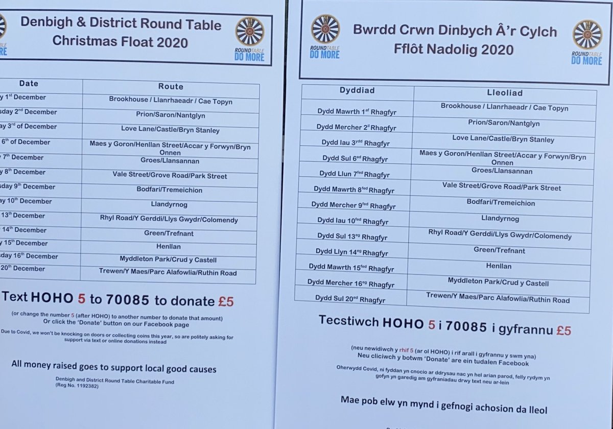 Thank you / Diolch <a href="/prsigns/">PR Signs</a> for our supersized #christmasfloat2020 posters and <a href="/ArtisanWindows/">Artisan Conservatories & Windows Ltd</a> displaying.
#hoho
🎅🏼🎄