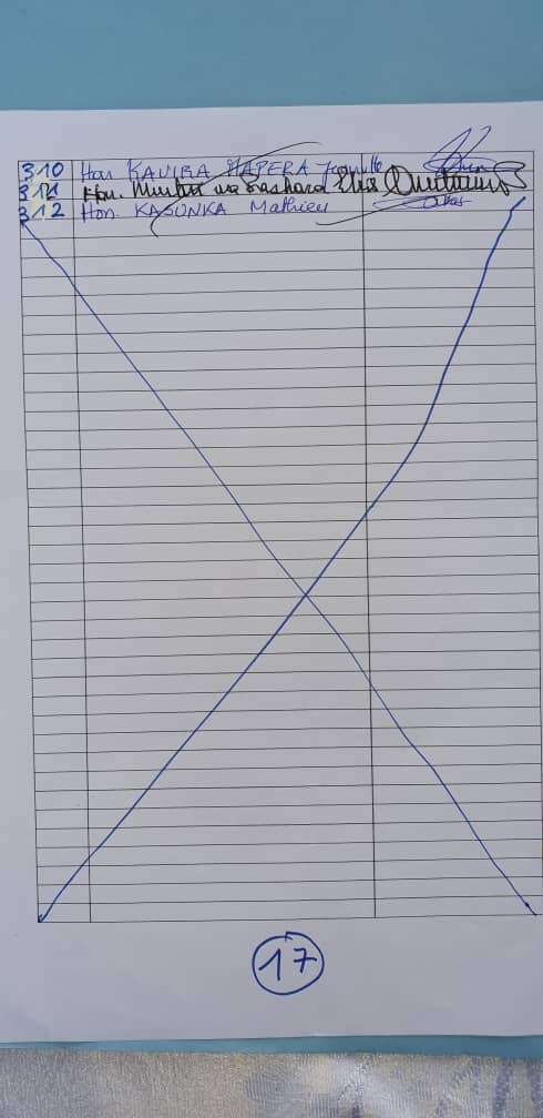 312 Députés nationaux on réitéré ce 6 Décembre leur soutien au Bureau de l'Assemblée nationale. Or le chef de l'Etat va annoncer dans son discours qu'il ya une nouvelle majorité à l'AN en se basant sur la pétition. <a href="/fatshi13/">Félix A. Tshisekedi</a> <a href="/kabund_jmkkrock/">Jean Marc KABUND-A-KABUND</a> @auguyka70