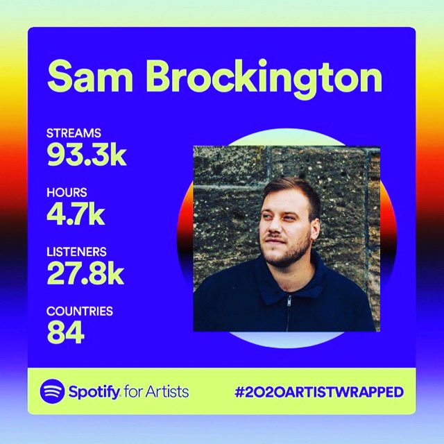 Thank you wonderful people! 93k in the bank this year...streams not 💰 but I’m very much feeling the love ❤️ Thank you for your continued support, new music 2021! 🎶 #SpotifyWrapped2020