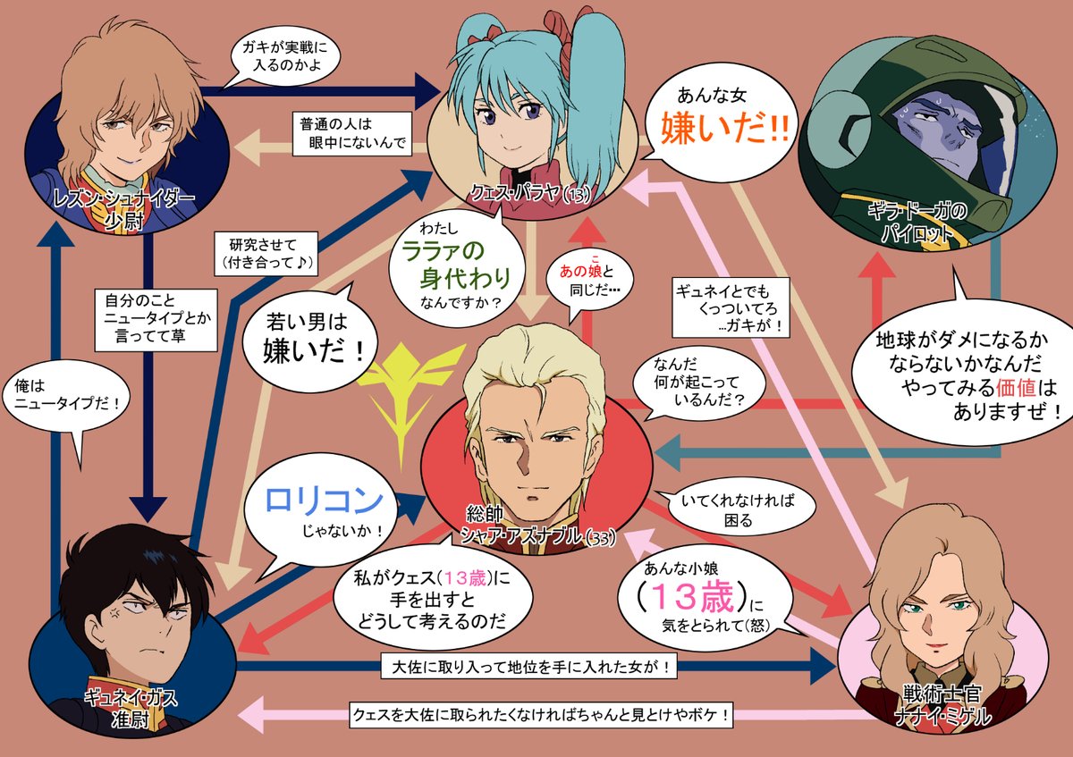 谷 和也 ラル飯 巻3 26発売 Ta 02k さんの漫画 129作目 ツイコミ 仮