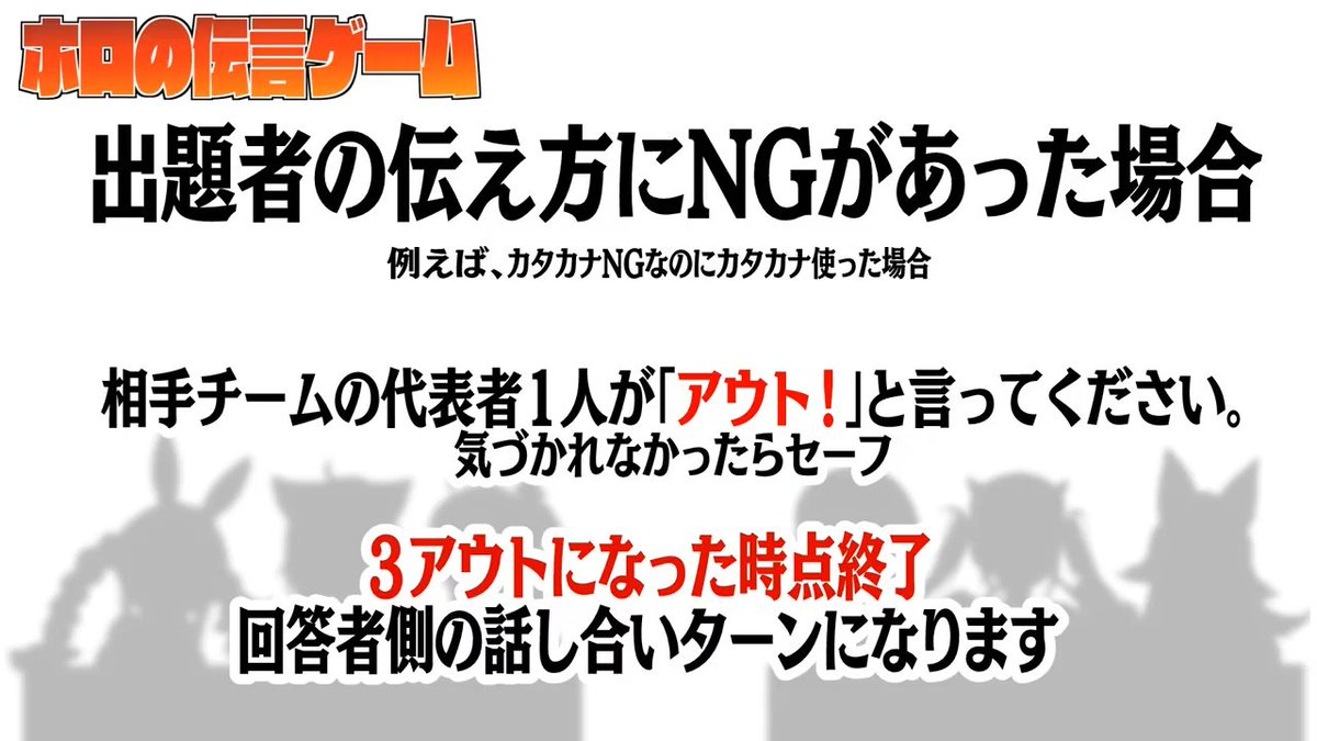 ホロの伝言ゲーム X ルール Hotワード