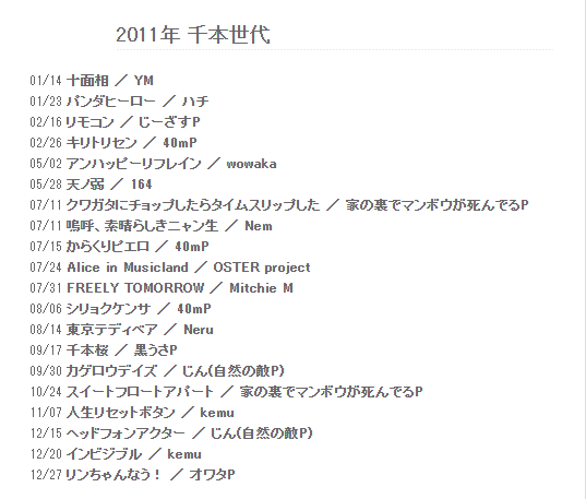 メルト 歌詞 コピー メルト 歌詞 コピー