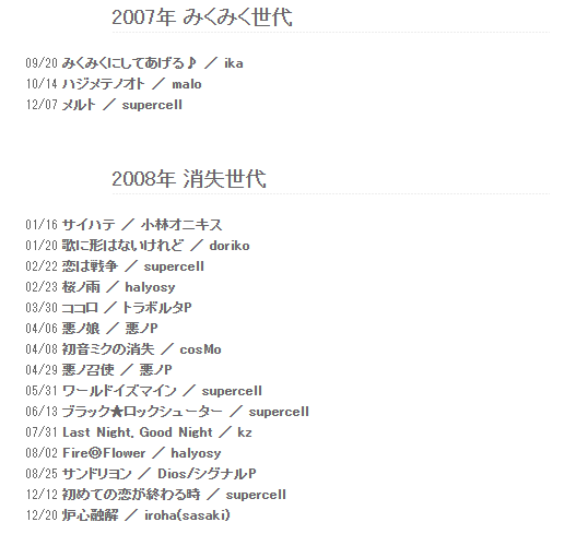千本桜 や メルト はもう 懐かしの曲 扱いになっていることにショックを受ける人々 Togetter