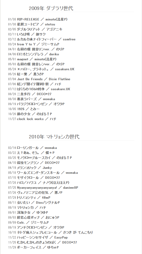 千本桜 や メルト はもう 懐かしの曲 扱いになっていることにショックを受ける人々 Togetter