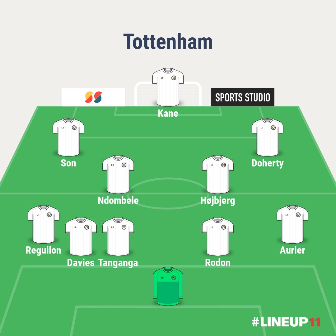 My Lineup. A 5-2-2-1 double LB midfield libero tactic.