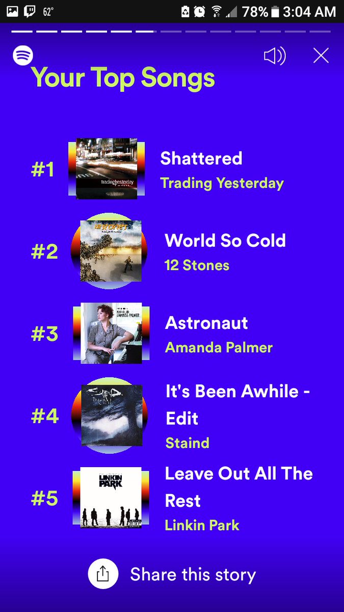 JamiJones_VT's tweet photo. It's been a interesting year #Spotify a lot has happend but im happy to have shared it with you and #linkinpark #threedaysgrace #florencethemachine #Evanescence #red #tradingyesterday #12stones #staind https://t.co/F4pDBV2prA