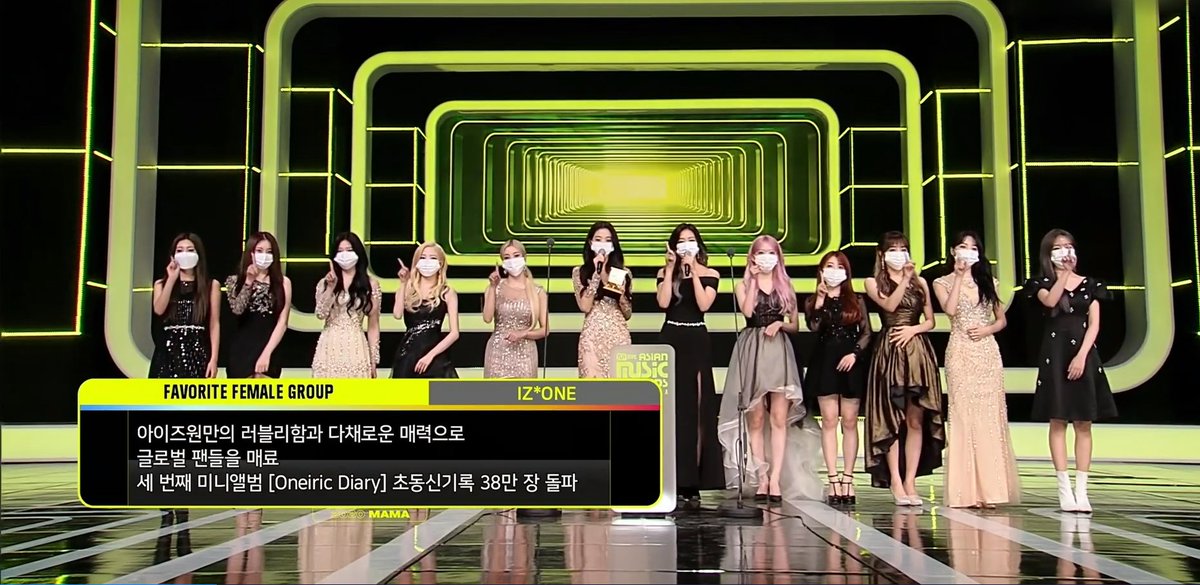 IZONEGLOBALTWT's tweet photo. 🎉 Congratulations IZ*ONE for winning Favorite Female Group award at 2020 MAMA!!

#IZONExMAMA #IZONE #아이즈원 #アイズワン @official_izone https://t.co/xZXTc2novw