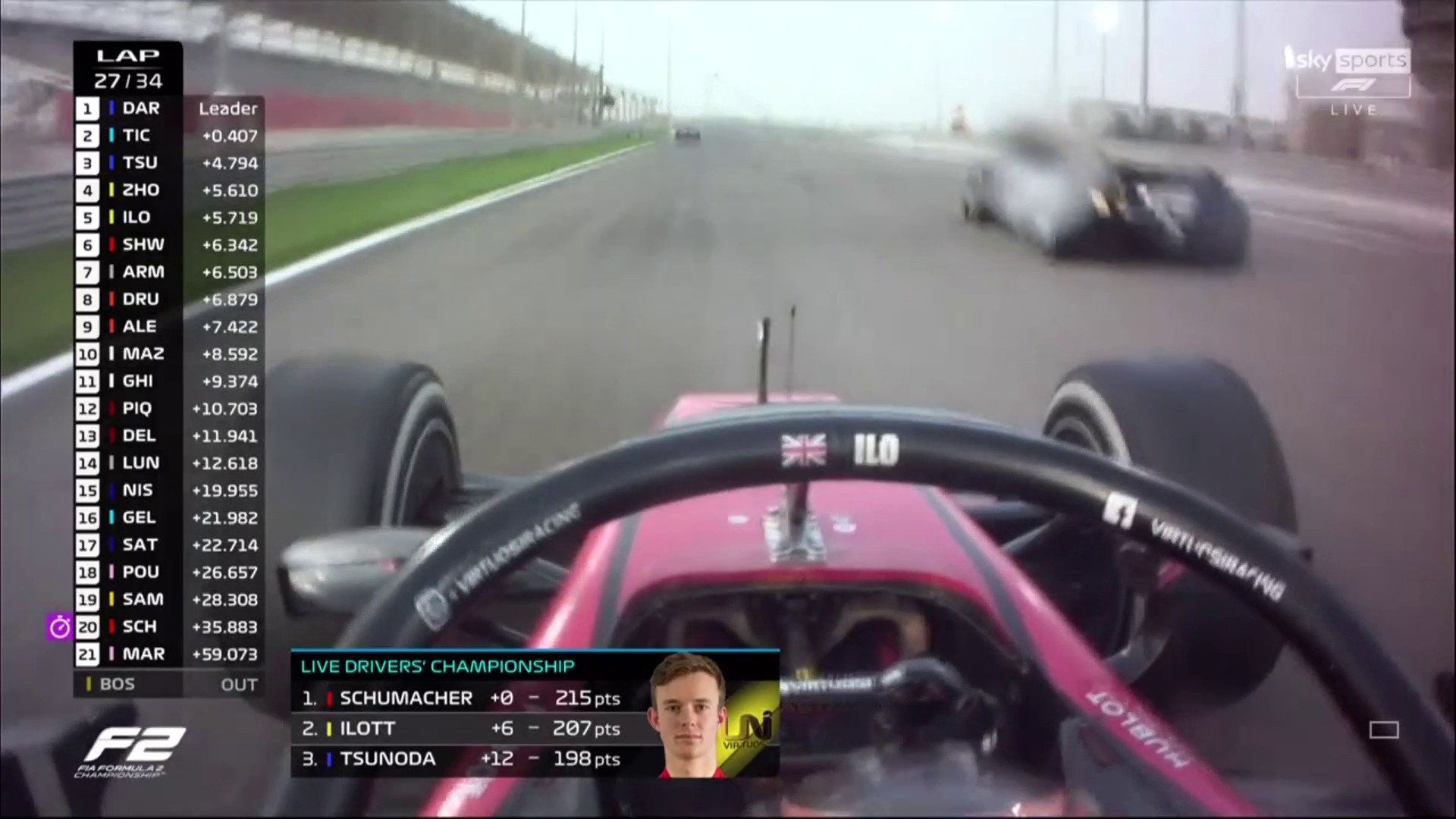 sky sports f1 price 2020