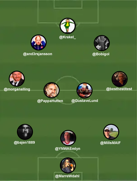 MarreWdahl's tweet photo. #FollowFootball #TwitterTeam https://t.co/FheViFpccn