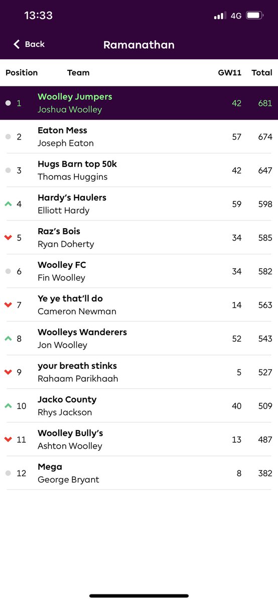 Josh Woolley tweet media