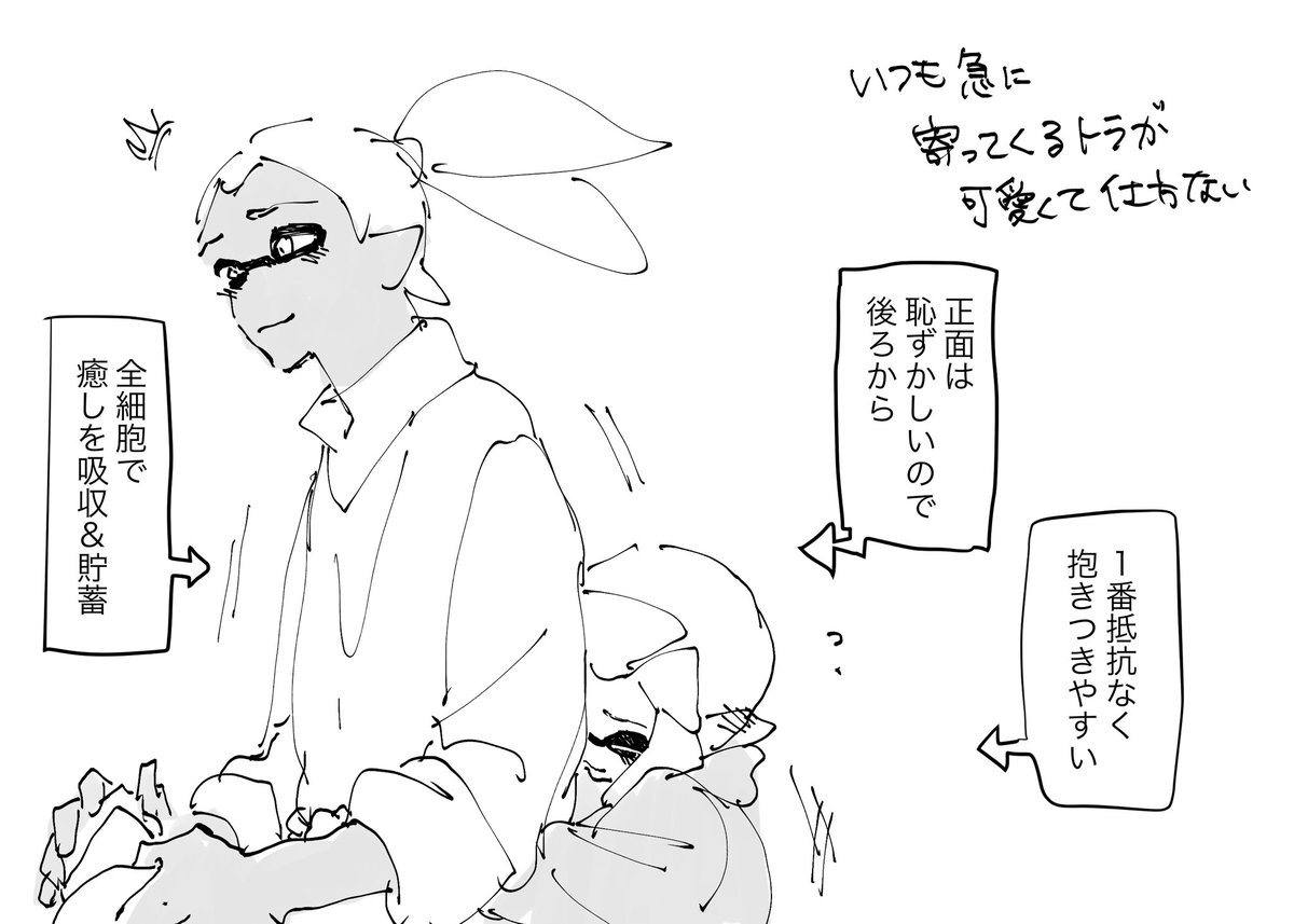 「人恋しいトラ」
何となくみんなで居る時に起こる現象 