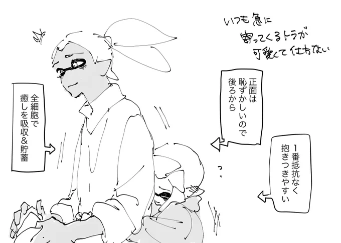 「人恋しいトラ」
何となくみんなで居る時に起こる現象 