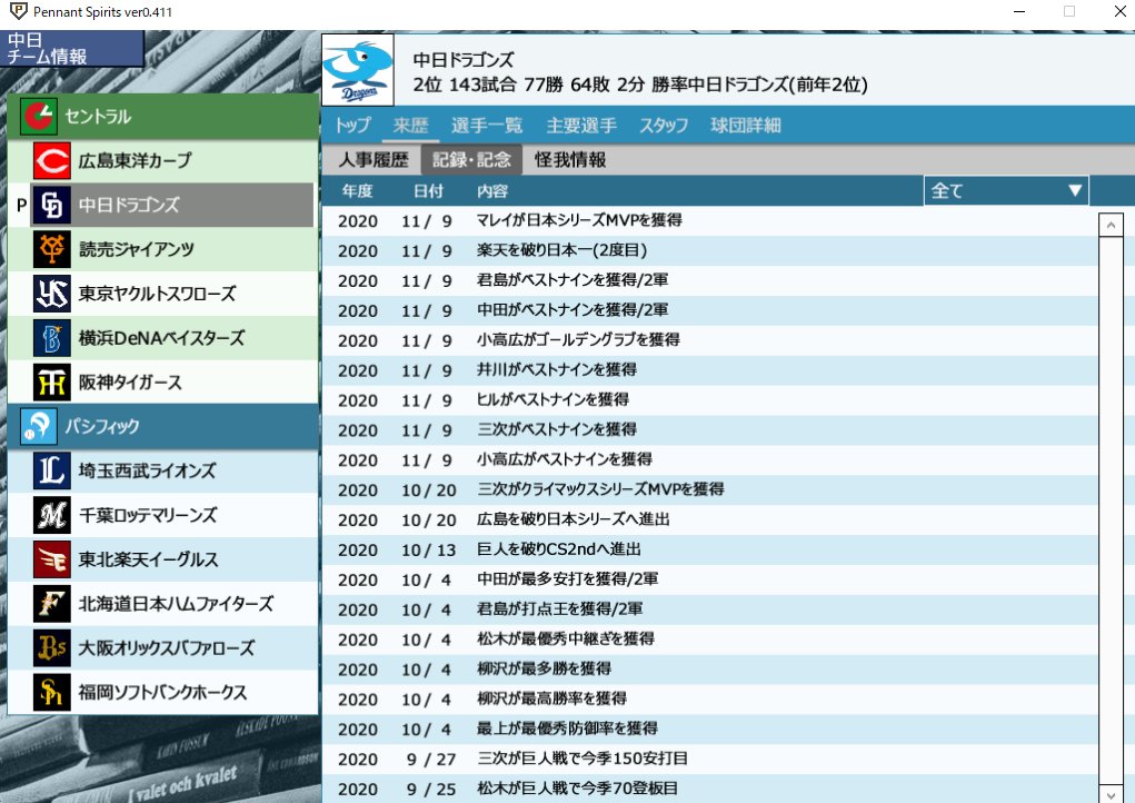 Media Tweets By 小橋秀秋 咳は治った Nextto21mod2 Twitter