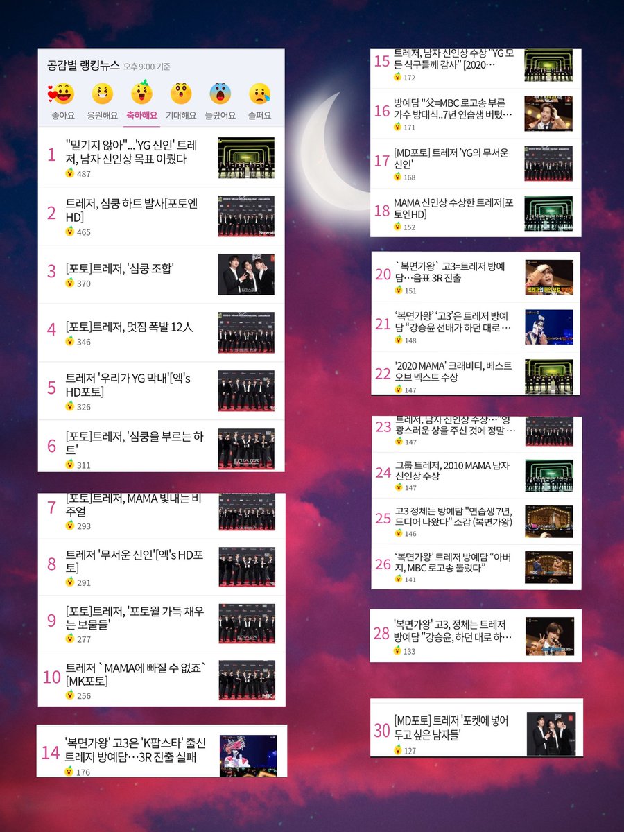 TREASURE NAVER💛 tweet media