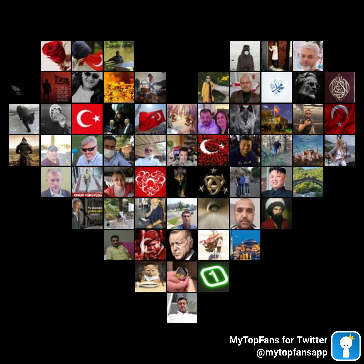 En büyük nefes kesici hayranlarım #mytopfans via dixapp.com/mytopfanstwa Kendini görüyor musun? <a href="/23Gakgose/">Gakgoşe</a> @23ncl1453 @birgari52416069 @melK_Mz <a href="/Nur23_20/">Nur Hoca📗🐞📙</a> <a href="/B_karacizmeli/">Bekir Sıtkı Karaçizmeli</a> @LONELY1MAN_ <a href="/mevluty4646/">MAHŞER-İ SEMADAYIM</a> @kaanbey751 <a href="/seheryokus/">seher yokus</a>