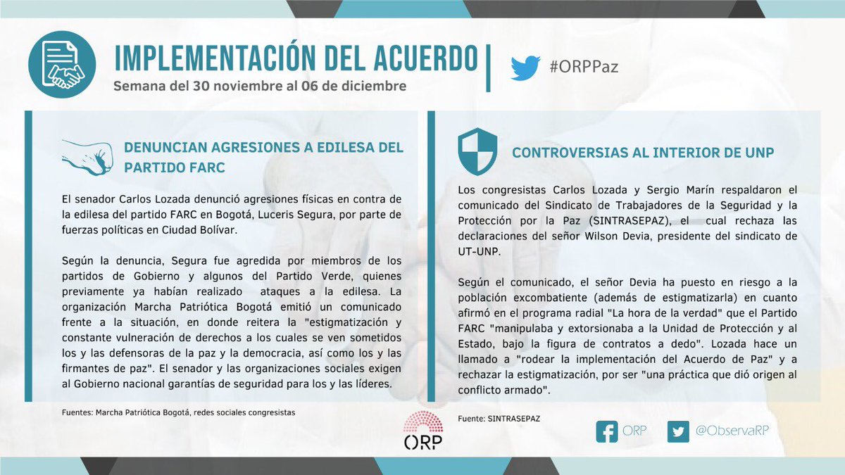 ObservaRP's tweet photo. Entérese del trabajo relacionado con la implementación del Acuerdo de Paz que están desarrollando los excombatientes en el Congreso #ORPPaz 🏳
Boletín de Paz: 30 de noviembre al 06 de diciembre. https://t.co/fLVioccgQn