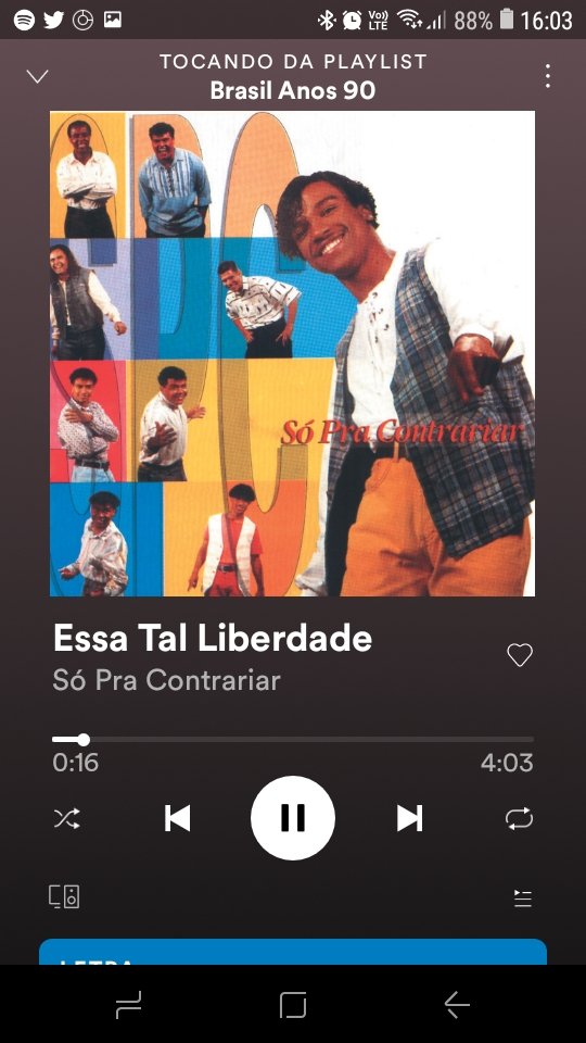 This Is Só Pra Contrariar - playlist by Spotify