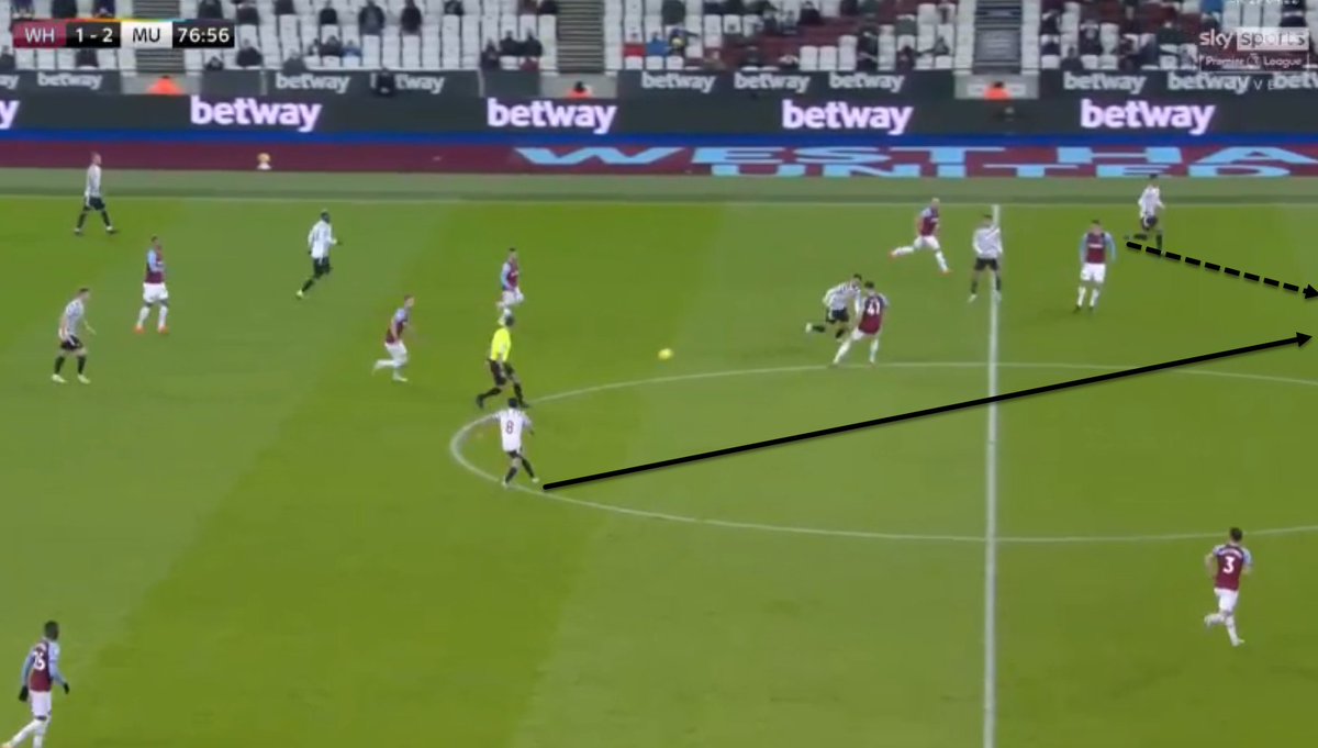 Rashford's ability to run in behind became an instant problem for West Ham and was utilised many times. Also, when he got possession, he'd not look to keep possession, he wanted to make things happen, it might not always work but it helped build momentum for The Reds.