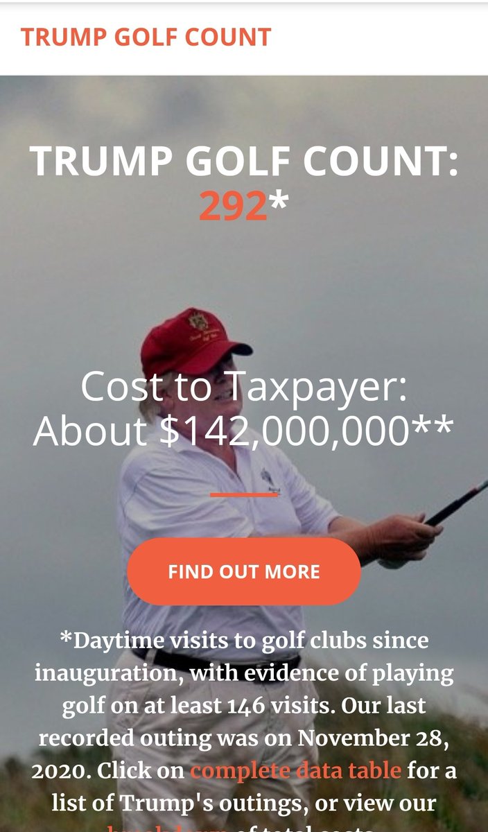 Anythingpork's tweet image. #TrumpMath

292 Golf outings costing $142 MILLION = not taking 400k/yr Presidents salary.

-MAGAts probably