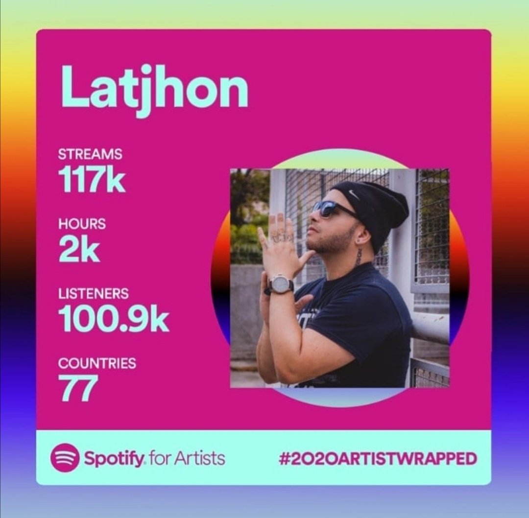 Se que solo tengo 2 canciones en Spotify pronto vamos con una tercera y a seguir sumando muchas gracias a todos los que de una u otra forma le dieron PLAY este 2020.. 🚀🛸🔥 #graciadedios #spotify #2020Vision