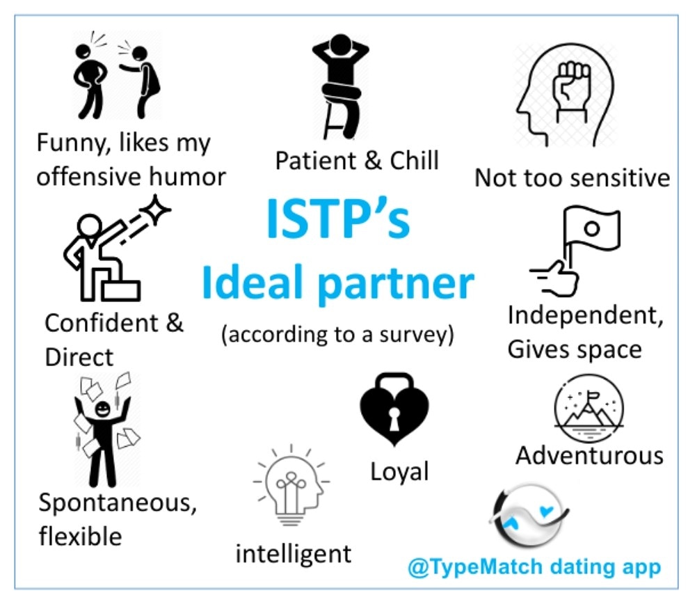 Istppersonality Twitter Search Twitter