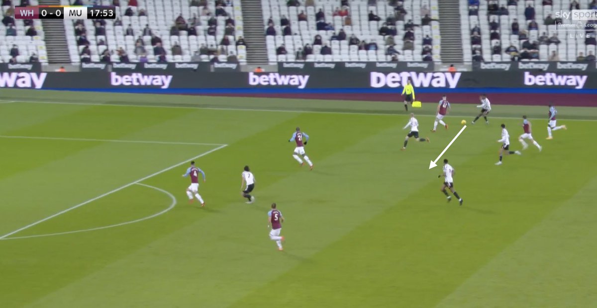 3. MUN Using Flanks to Progress *Quickly.* (A) Didn’t give time for WHU to organize their defensive shape and recover from pressing.(B) MUN using a triad of three players, one touch passes between Greenwood & AWB.(C) Look at Cavani tucked in between CB’s. Good pass.