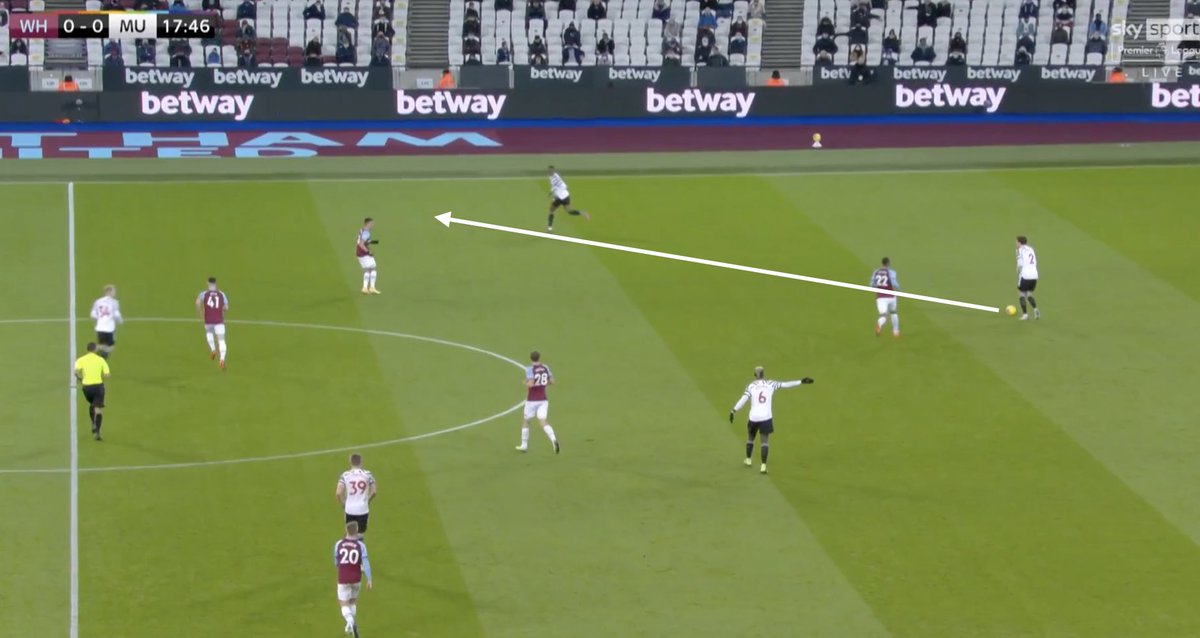 3. MUN Using Flanks to Progress *Quickly.* (A) Didn’t give time for WHU to organize their defensive shape and recover from pressing.(B) MUN using a triad of three players, one touch passes between Greenwood & AWB.(C) Look at Cavani tucked in between CB’s. Good pass.