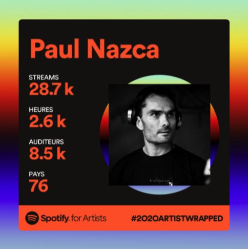 PAUL NAZCA (@paulnazca) on Twitter photo 