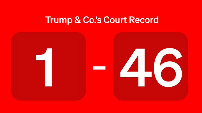 Sunday summary of Trump & Co. lawsuits