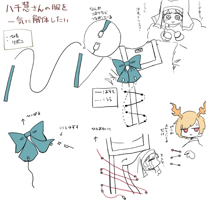 どうやったら八千慧さんの服を
一思いに解体できるか考えてたら一日が終わってしまった 