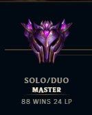 only 30 wins for GM cause i get +12 🤡🤡🤡