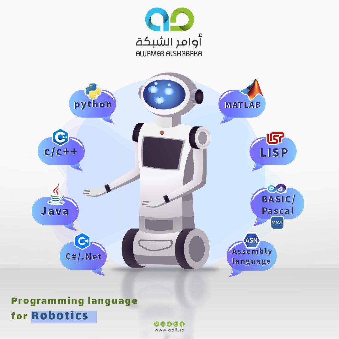 aaitsa1's tweet image. What the most important #programming_languages?
And how to use it in future areas of #technology...?
#AwamerAlShabaka … We give you more than just information.