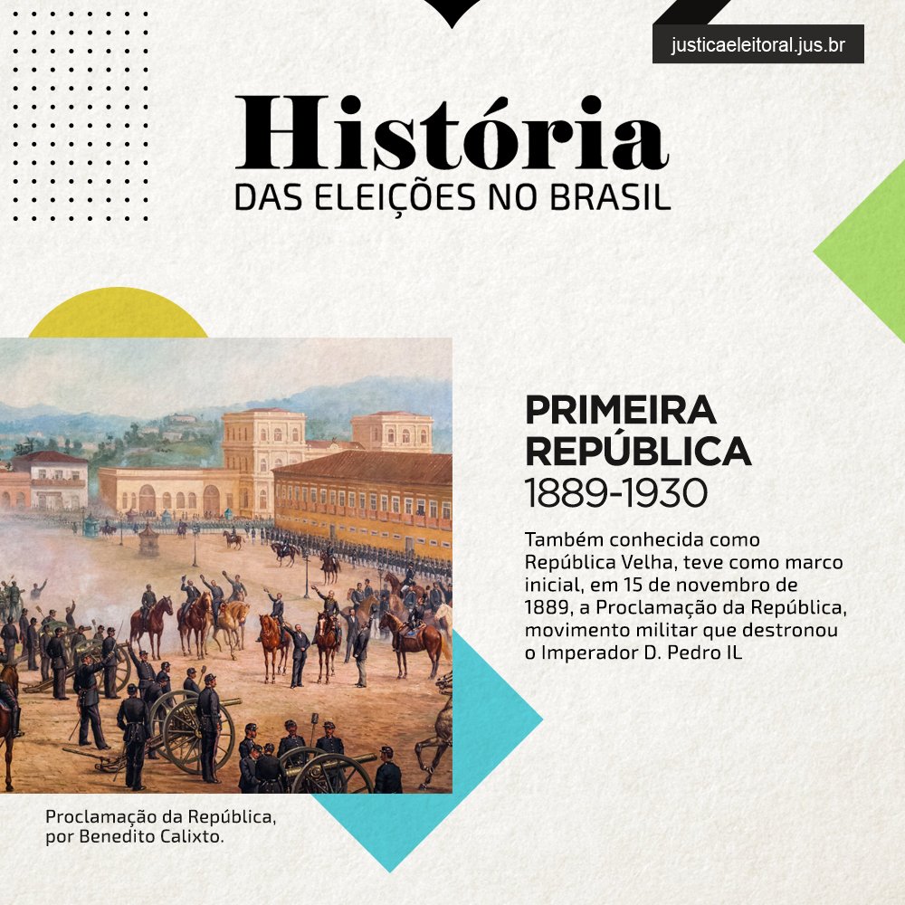 TSE on X: Com a Proclamação da República, o Brasil tornou-se uma República  presidencialista, e o sistema eleitoral de nosso país funcionou de  diferentes maneiras na Primeira República, na Quarta República e