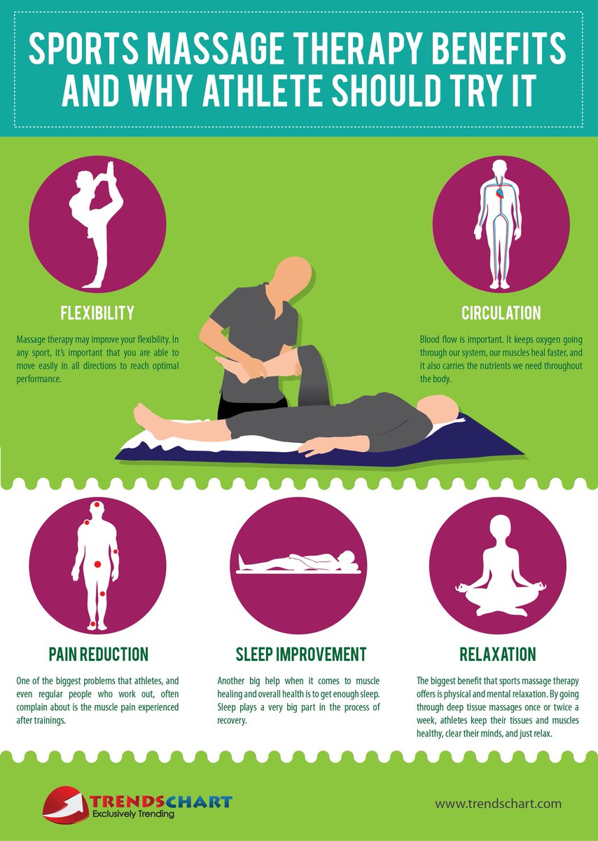 MaxMobilization's tweet image. 