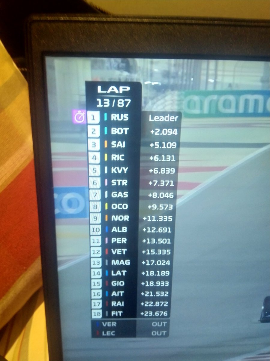 Poiscoiso's tweet photo. Estamos todos a sonhar com o mesmo #ShakirGP https://t.co/cuSRjkf3A8