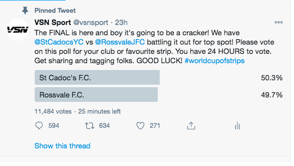 vsnsport's tweet photo. As it stands just now @StCadocsYC @RossvaleJFC #worldcupofstrips 🙈 Roughly 70 votes in it 👏👏👏 https://t.co/tzLSrXzFJu
