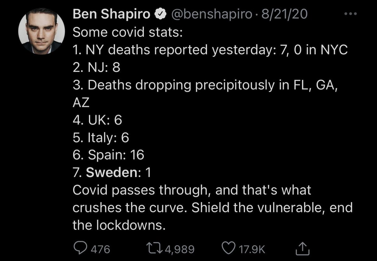 Ben Shapiro is aggressively dumb, Part 2