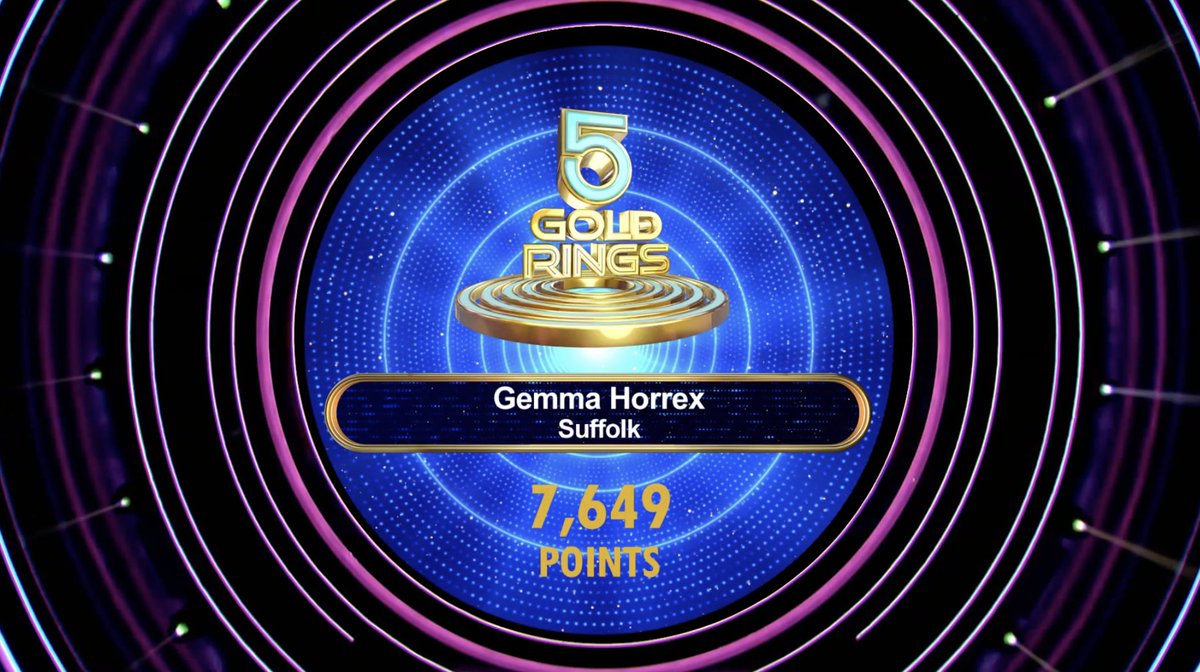 If you haven't yet played our amazing app, tonight is your last chance this series to top the leaderboard 🔝

If you do, @schofe will let the whole nation know!

It's happened to these people, tonight it could be you...

iOS
apps.apple.com/gb/app/5-gold-…

Google
play.google.com/store/apps/det…