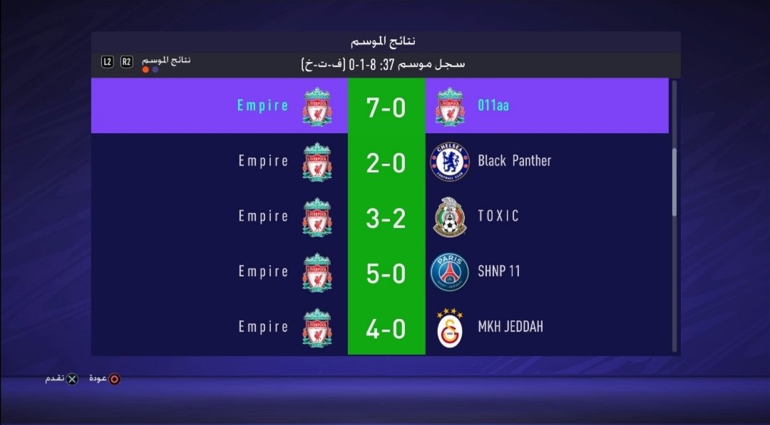 🔴⚫️

  - x 3 🏆

   - New Title Added to club🥇

     - Thanks For all members .