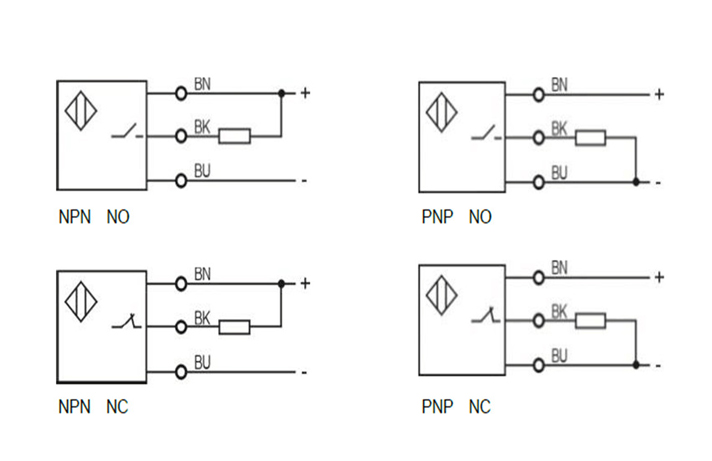 ElectricKjt's tweet image. At Nanjing KJT Electric Co,.LTD, we specialize in making your company's vision on proximity sensor inductive a reality. kjt-sensor.com/m30-high-tempe… #proximitysensorinductive #industrialsensorsmanufacture