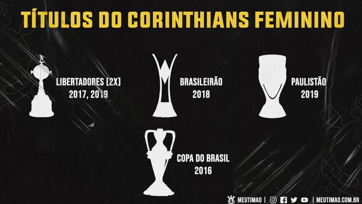 Todos os títulos do time feminino do Corinthians