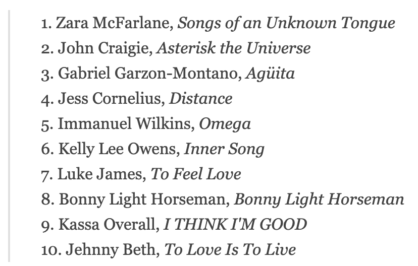 Here's my albums list