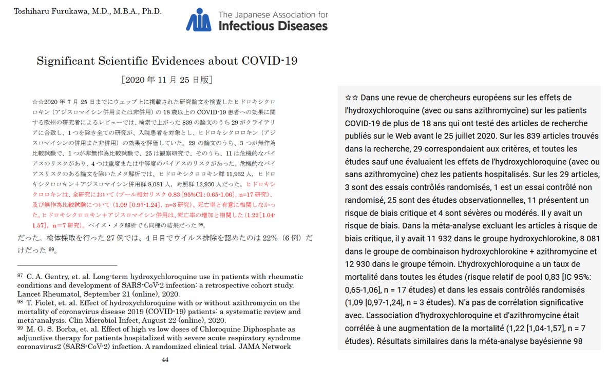 frenchepidemio's tweet photo. Notre méta-analyse citée dans un rapport scientifique de https://t.co/JG5rofF3pQ (le site de la Société Japonaise de Maladies infectieuses), parmi les "preuves scientifiques importantes"
page 44 : https://t.co/FEiYArXKgH
#Metahcq https://t.co/CumUSsmS4o
