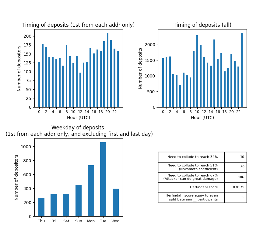 vitalik.eth tweet media