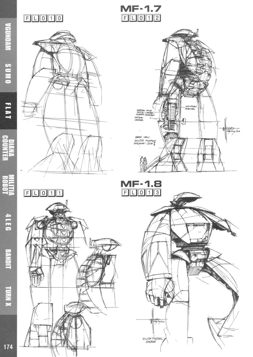 Syd Mead's 1st presentation of the FLAT, aka the "High Heel". Mead was inspired by Japanese Edo period "flat"-style clothing, hence the wider legs and acronym.