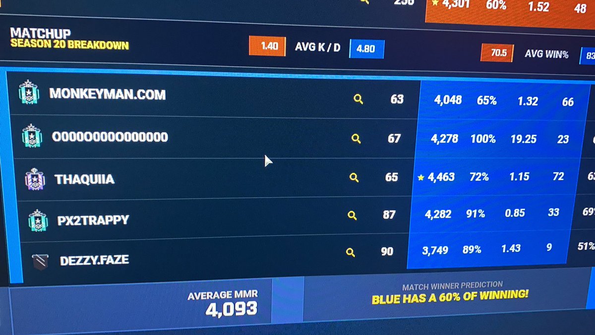 Txmps_'s tweet photo. Hey @UbisoftSupport  can this kid get banned! 3rd time today playing him @Rainbow6Game https://t.co/iw2Tl293mM