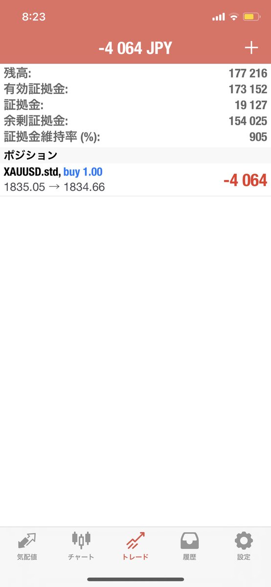 借金300万からGOLDで復活させるami tweet media