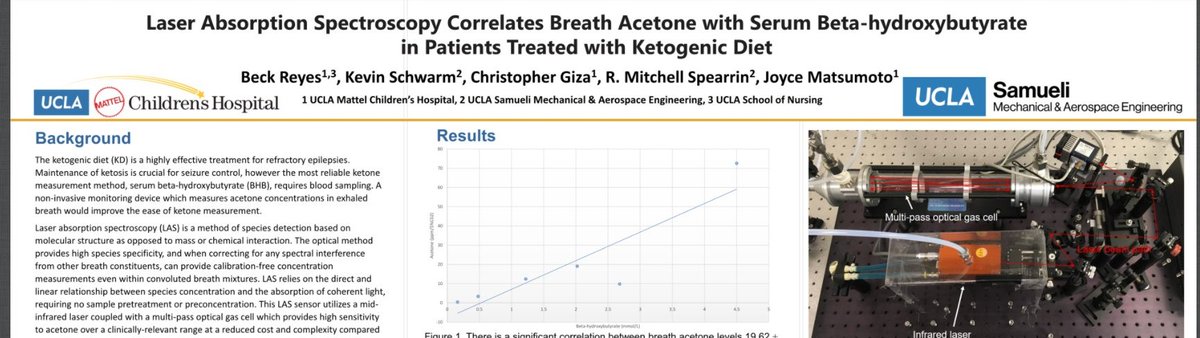 Beck Reyes (@becklenp) on Twitter photo I'm excited to be able to share our collaborative efforts with <a href="/SpearrinLab/">SpearrinLab</a> at #AES2020 . They are doing tremendous work in the field of laser spectroscopy and we are presenting its clinical applications. <a href="/griz1/">Chris Giza</a> #jhmatsumoto #kschwarm <a href="/UCLAengineering/">UCLA Samueli Engineering</a> <a href="/UCLAMCH/">UCLAMattelChildrens</a> I'm excited to be able to share our collaborative efforts with <a href="/SpearrinLab/">SpearrinLab</a> at #AES2020 . They are doing tremendous work in the field of laser spectroscopy and we are presenting its clinical applications. <a href="/griz1/">Chris Giza</a> #jhmatsumoto #kschwarm <a href="/UCLAengineering/">UCLA Samueli Engineering</a> <a href="/UCLAMCH/">UCLAMattelChildrens</a>
