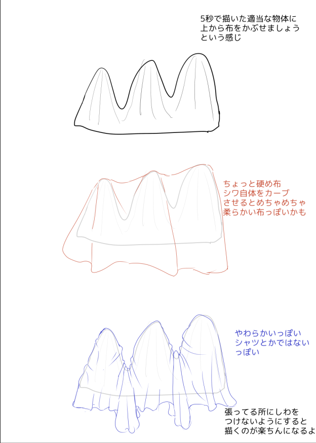 @iroenpitu1270 そういうことなんや、外周の形に気をつかうことによってシワが書きやすくなるんや 