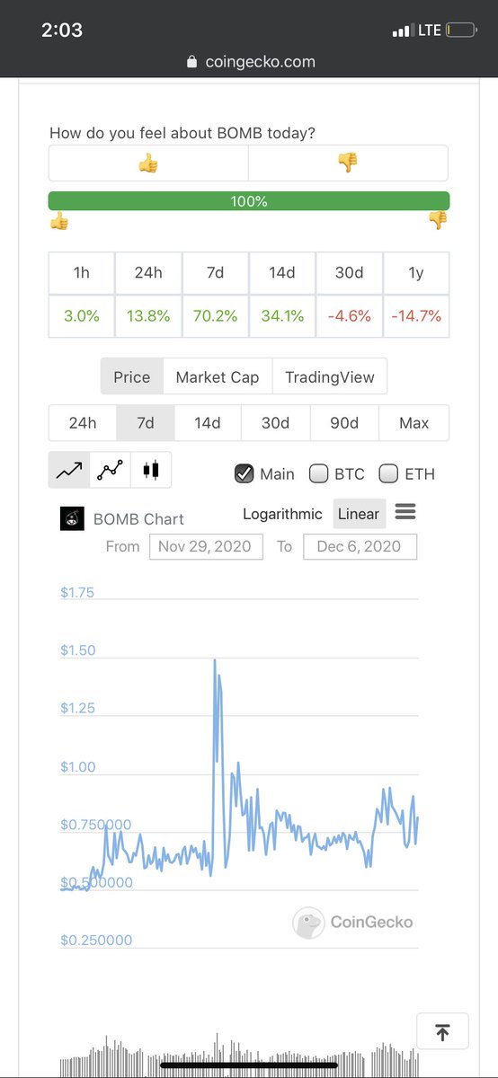 CryptoWorldReview tweet media